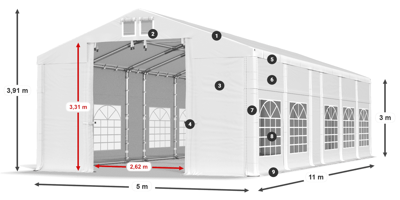 IMS 580 PVC legenda 3