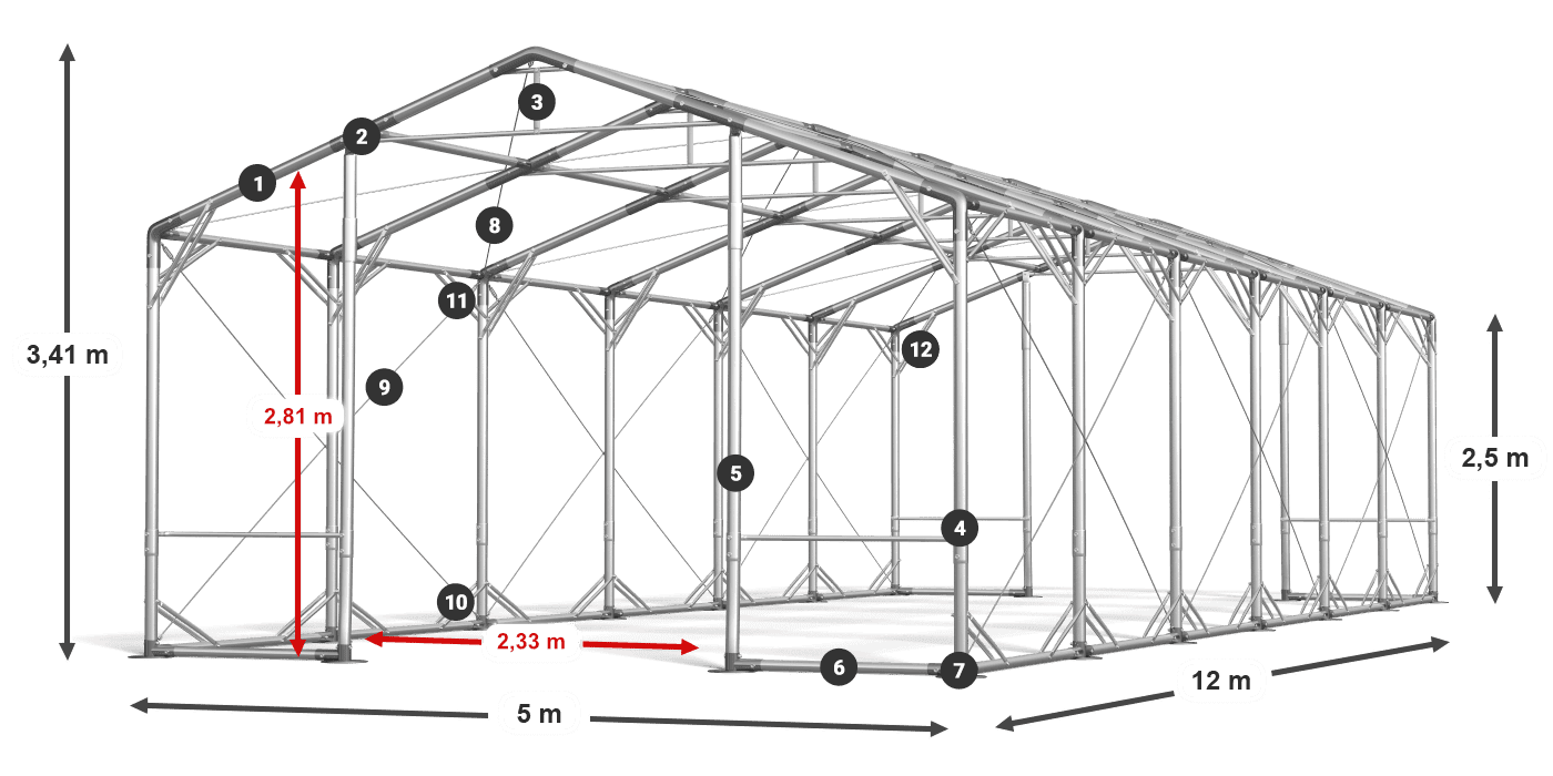 POLAR PLUS legenda 2,5m-4m