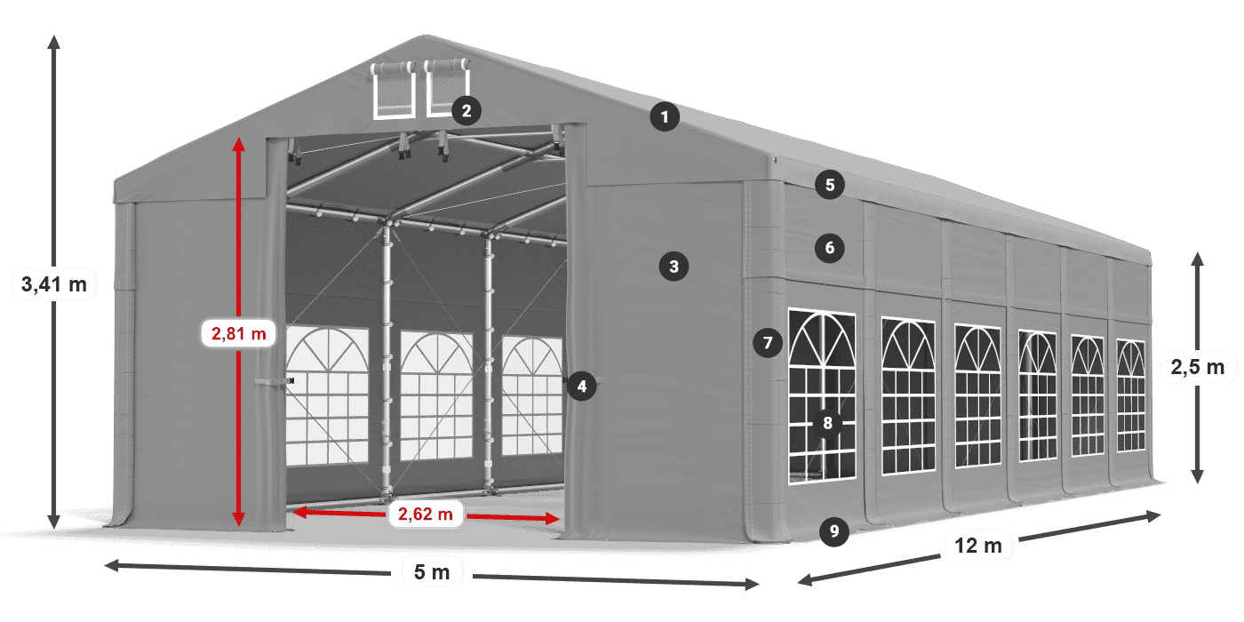 ISD 560 PVC legenda 2.5
