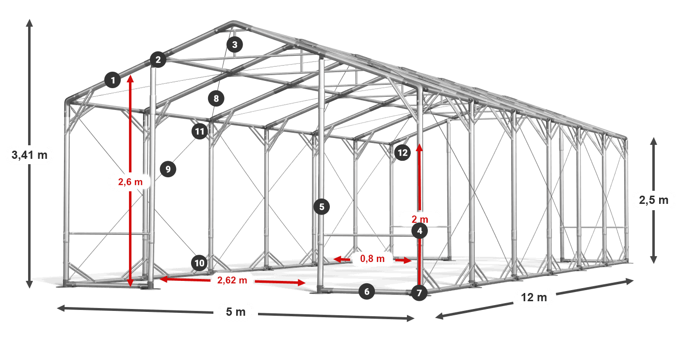 POLAR PLUS legenda 2,5m-4m