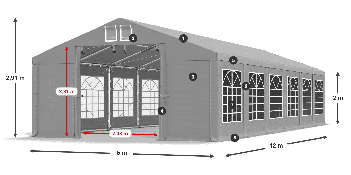Krov: FR 620 PVC Zidovi: SD 500 PVC Legenda od 2 m