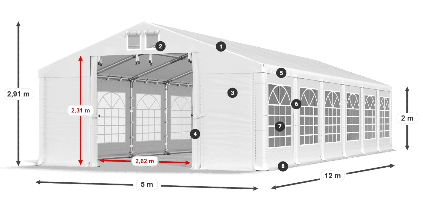 IMS 580 PVC legenda 2m