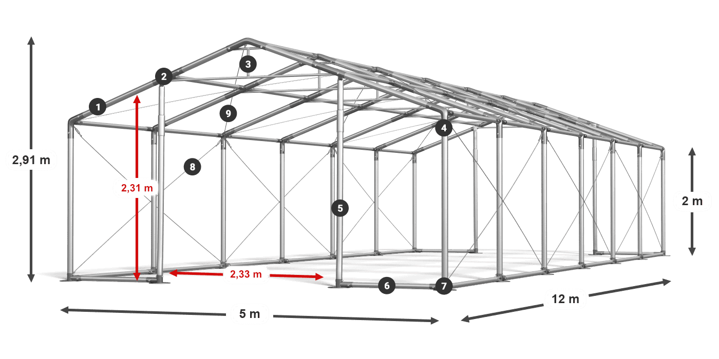 WINTER PLUS legenda 2m