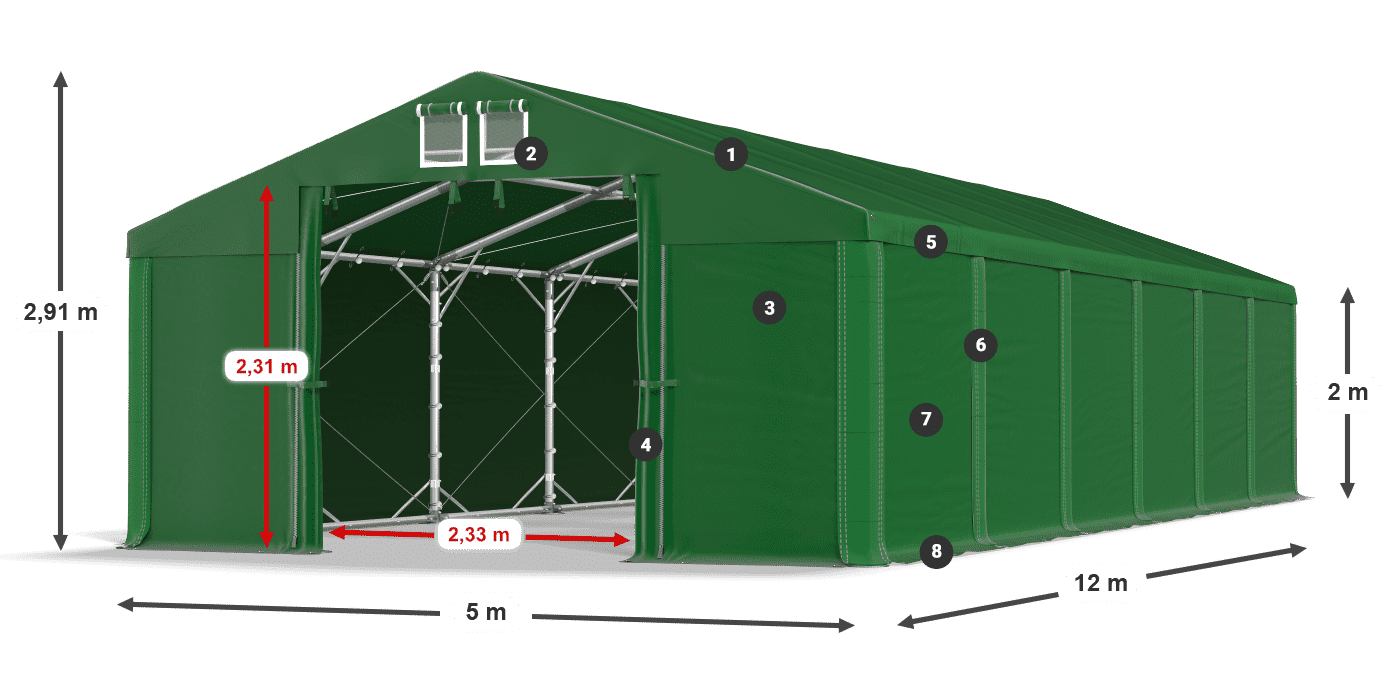 MSD 560 PVC legenda 2