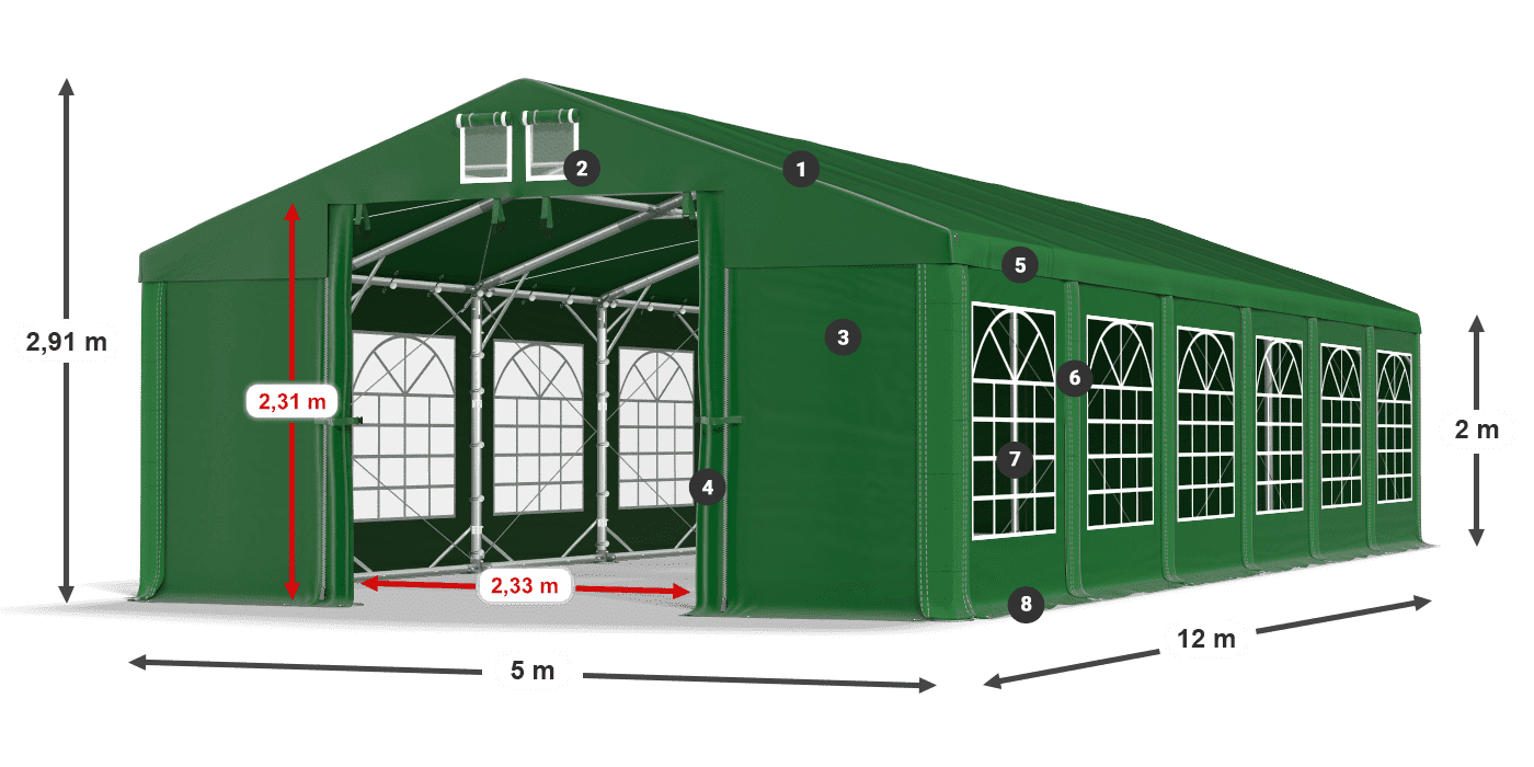 ISD 560 PVC legenda 2m