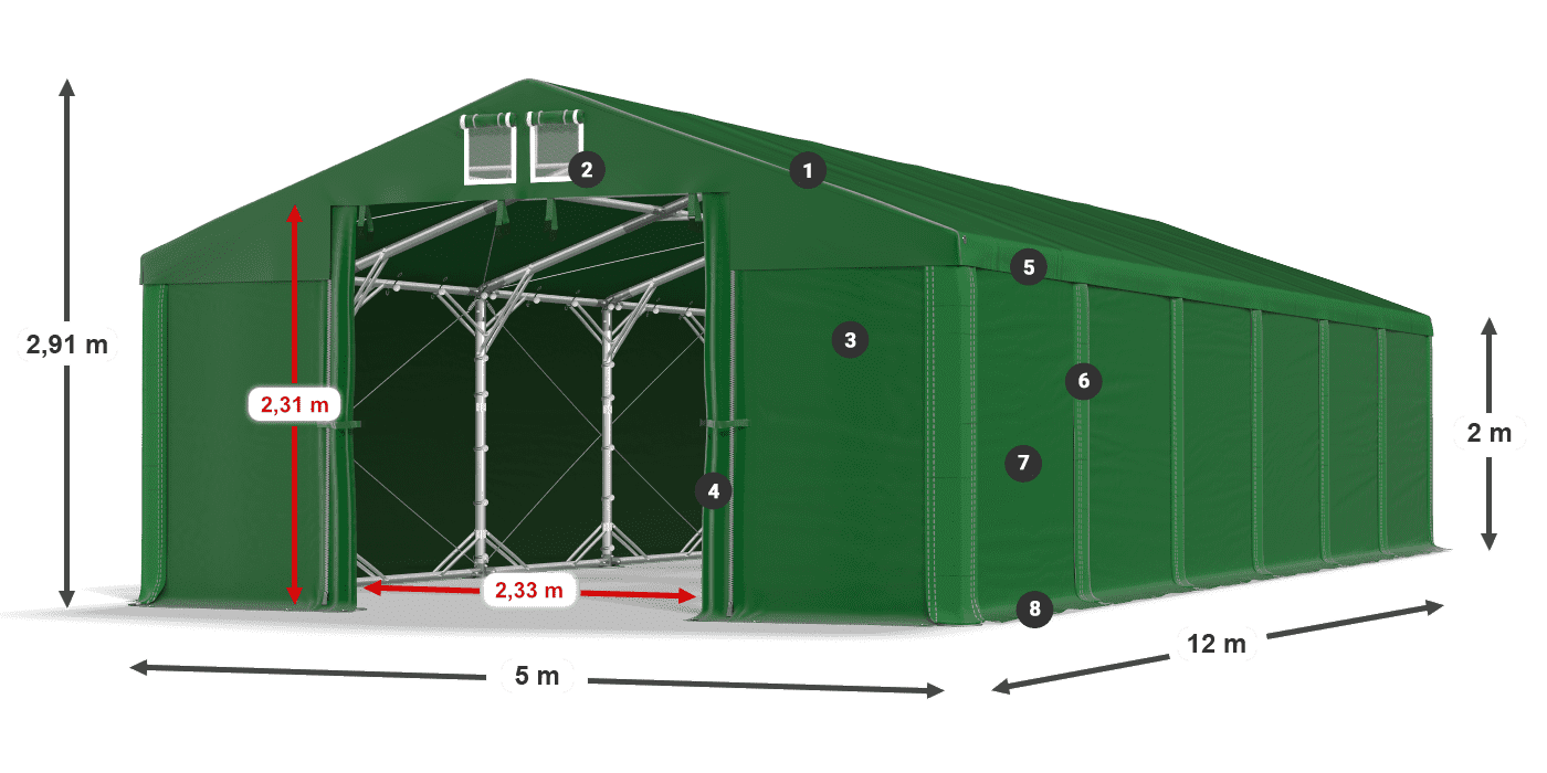MSD 560 PVC legenda 2