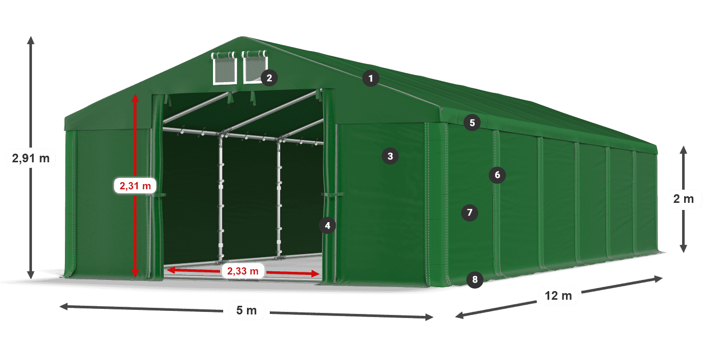 MSD 560 PVC legenda 2