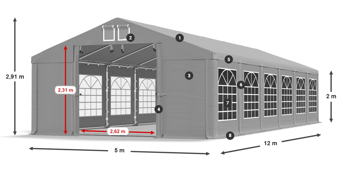 ISD 560 PVC legenda 2m