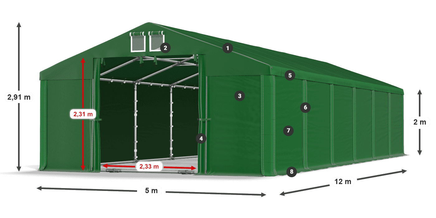 MSD 560 PVC legenda 2