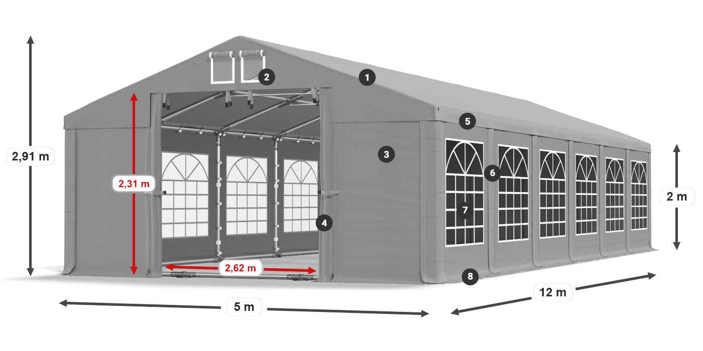 ISD 560 PVC legenda 2m