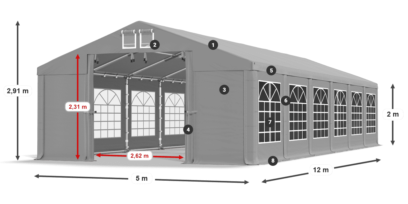 ISD 560 PVC legenda 2m