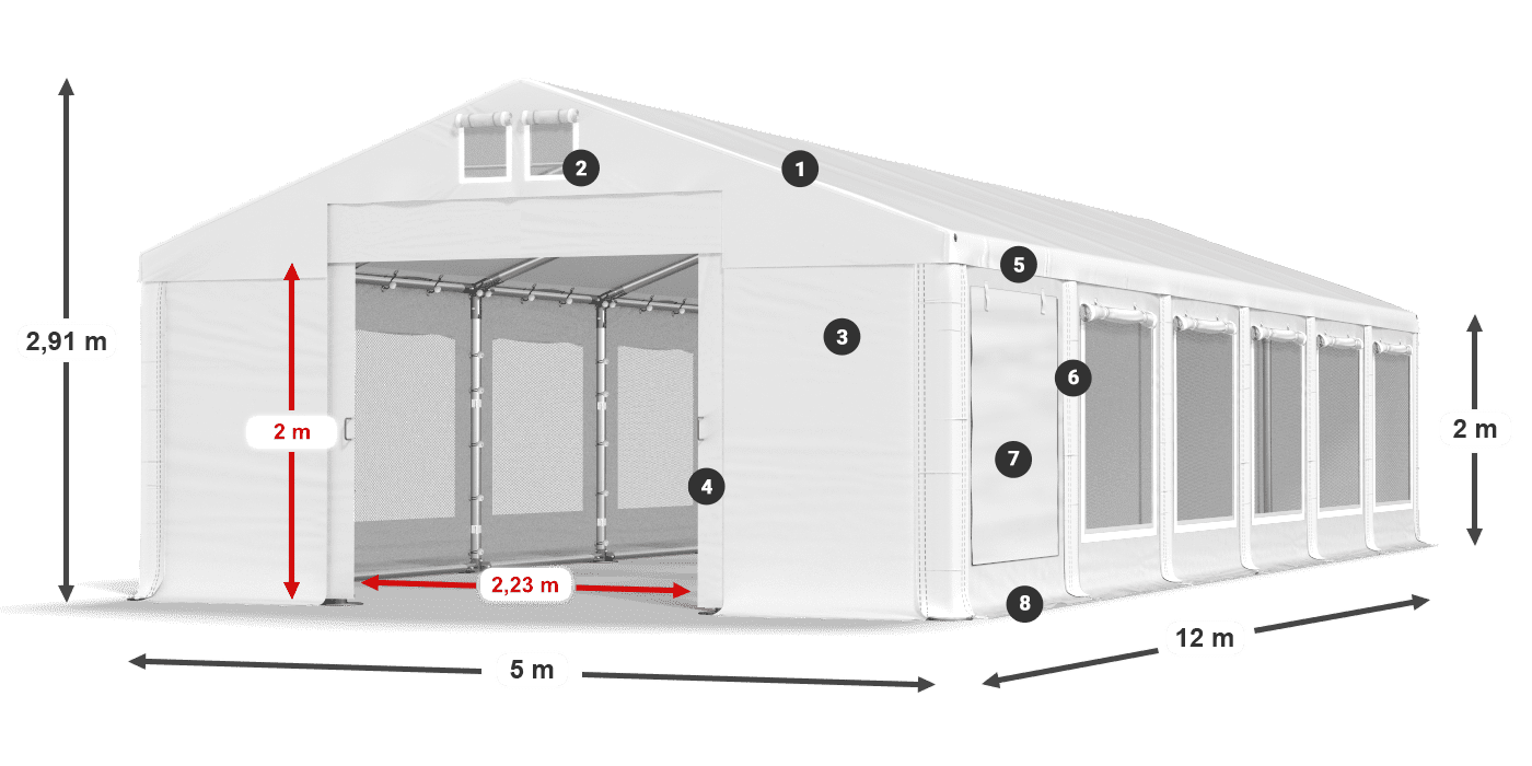 ISDM 560 PVC legenda 2