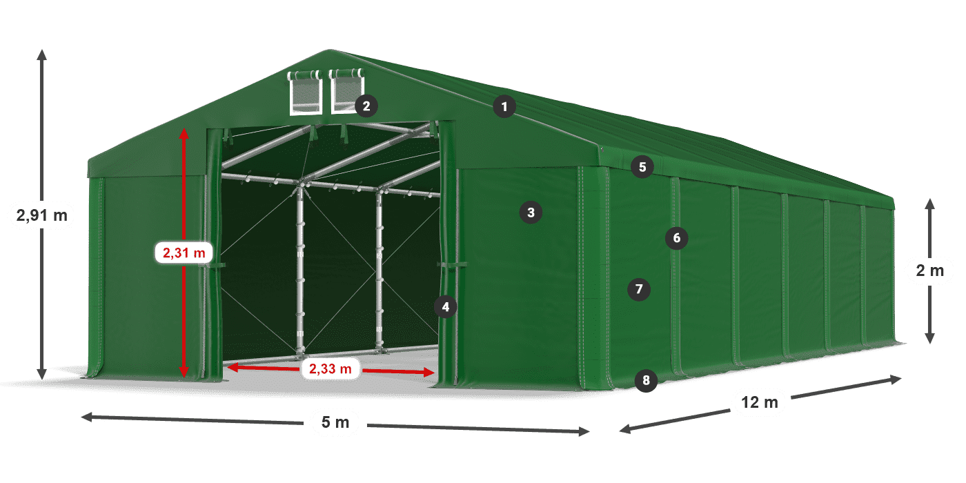 MSD 560 PVC legenda 2