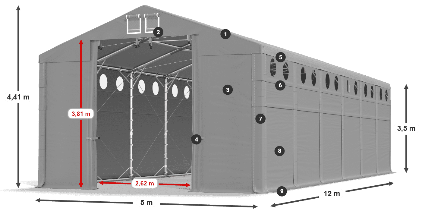 MFRO 620 PVC legenda 3,5 m