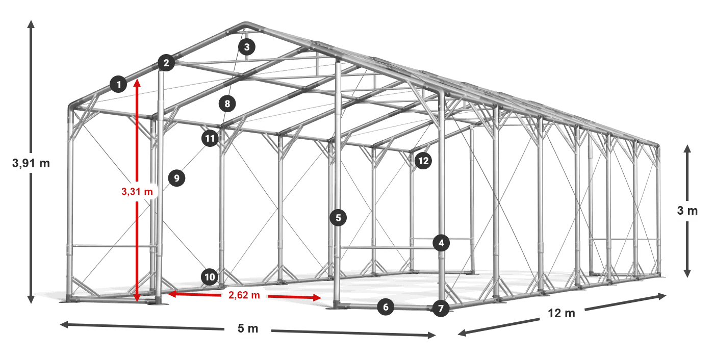 POLAR PLUS legenda 2,5m-4m