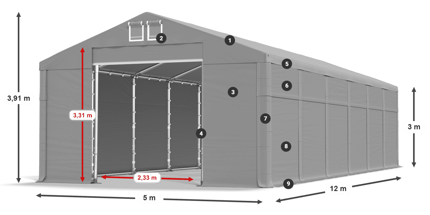 MFR 620 PVC legenda 3m