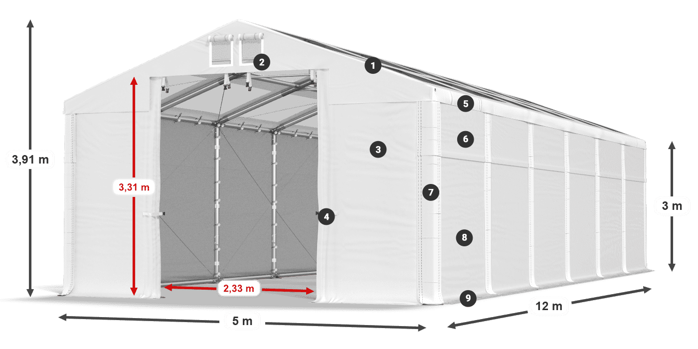MMST 580 PVC legenda 3