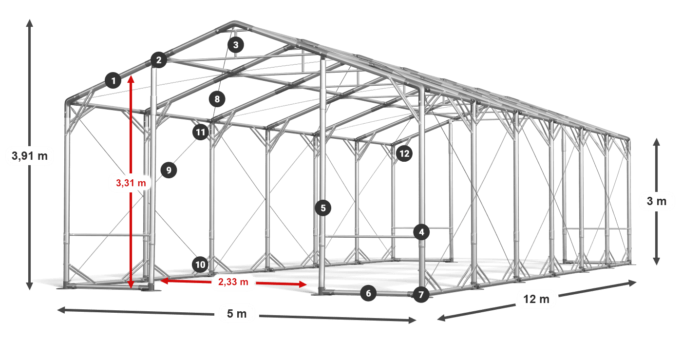 POLAR PLUS legenda 2,5m-4m