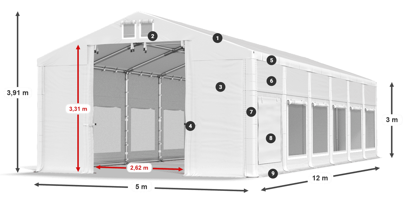 ISDM 560 PVC legenda 3
