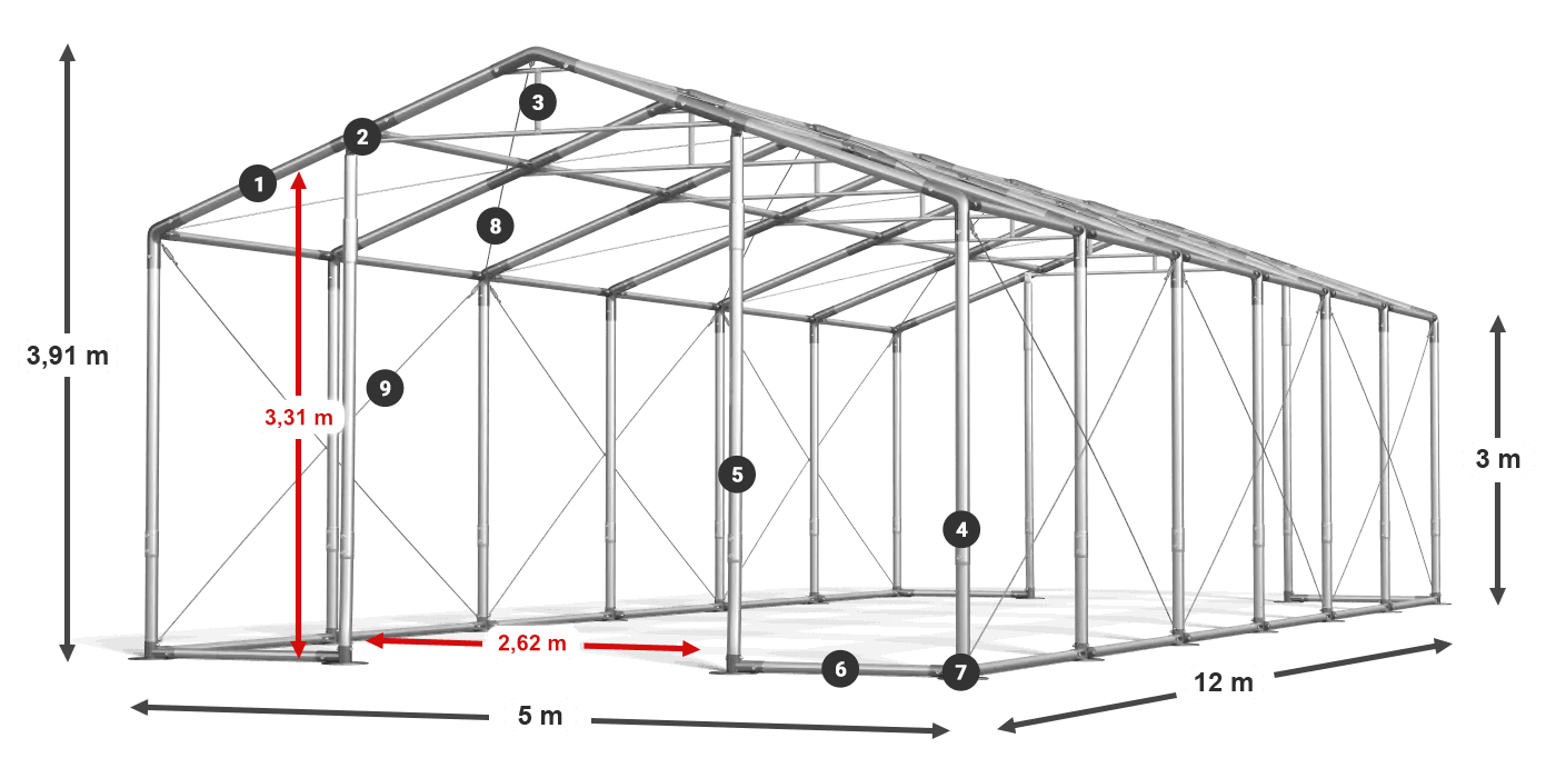 WINTER PLUS legenda 2,5m-4m