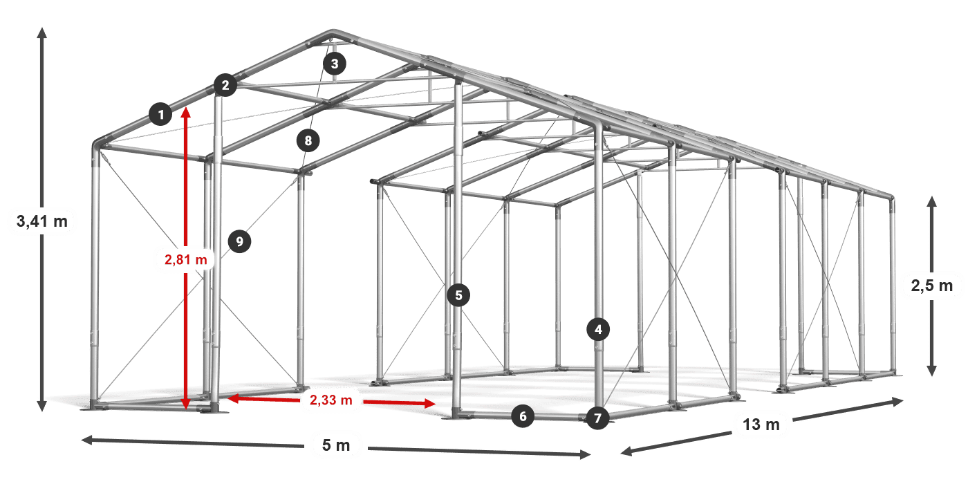 WINTER PLUS legenda 2,5m-4m