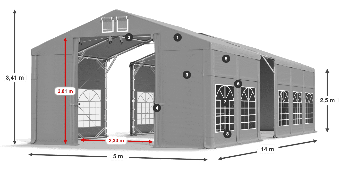 IMS 580 PVC legenda 2,5 m
