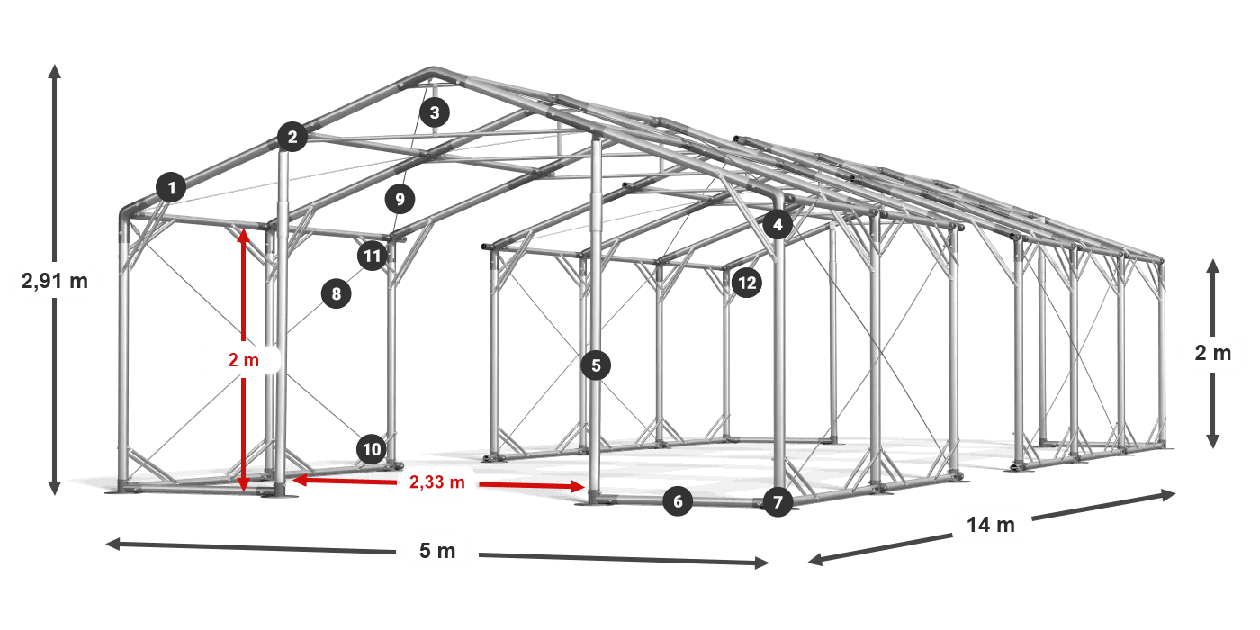 POLAR PLUS legenda 2m