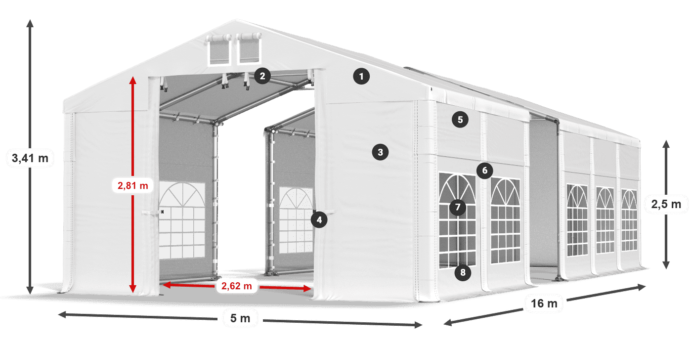 IMS 580 PVC legenda 2,5 m