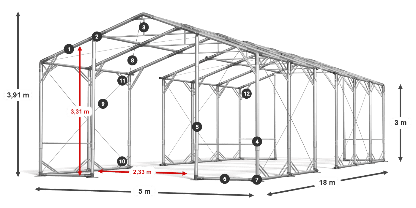 POLAR PLUS legenda 2,5m-4m