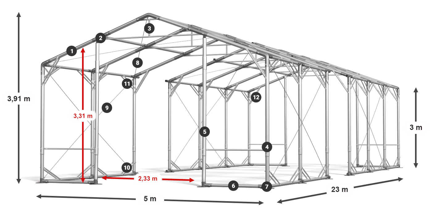 POLAR PLUS legenda 2,5m-4m