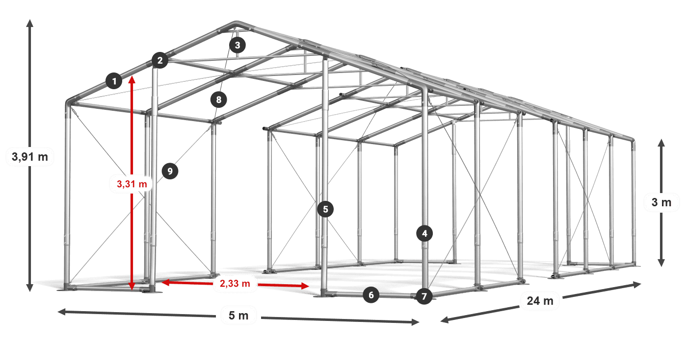 WINTER PLUS legenda 2,5m-4m