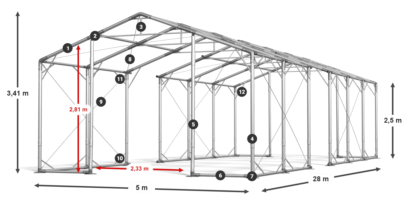 POLAR legenda 2,5m-4m