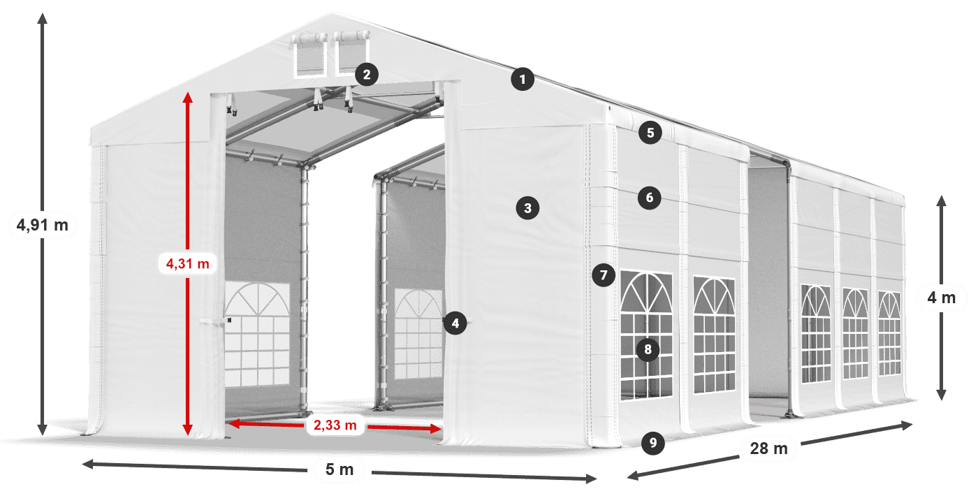Krov: MS T 580 PVC Zidovi: SD 500 I PVC 4m legenda