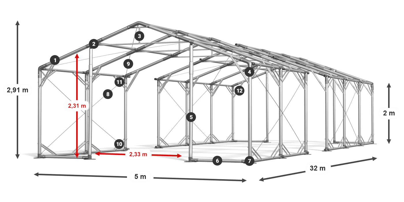 POLAR PLUS legenda 2m