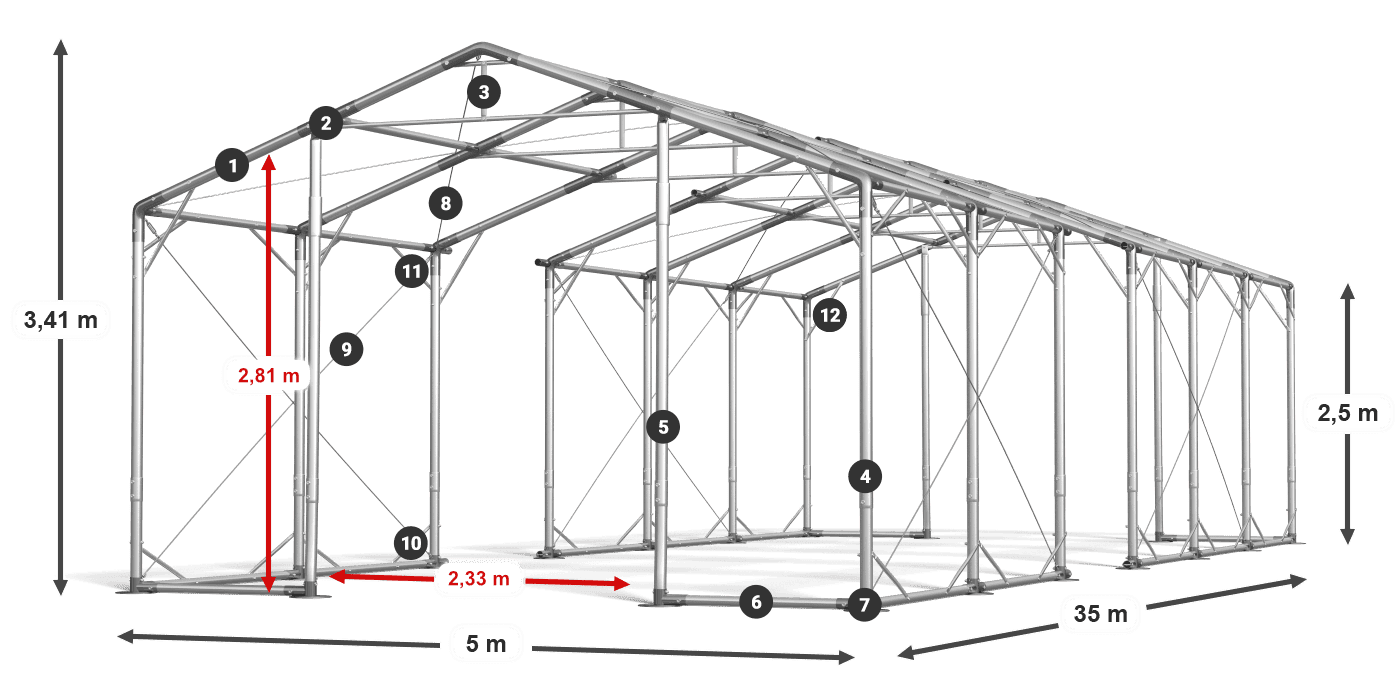 POLAR legenda 2,5m-4m