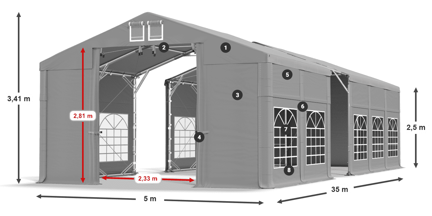 IMS 580 PVC legenda 2,5 m