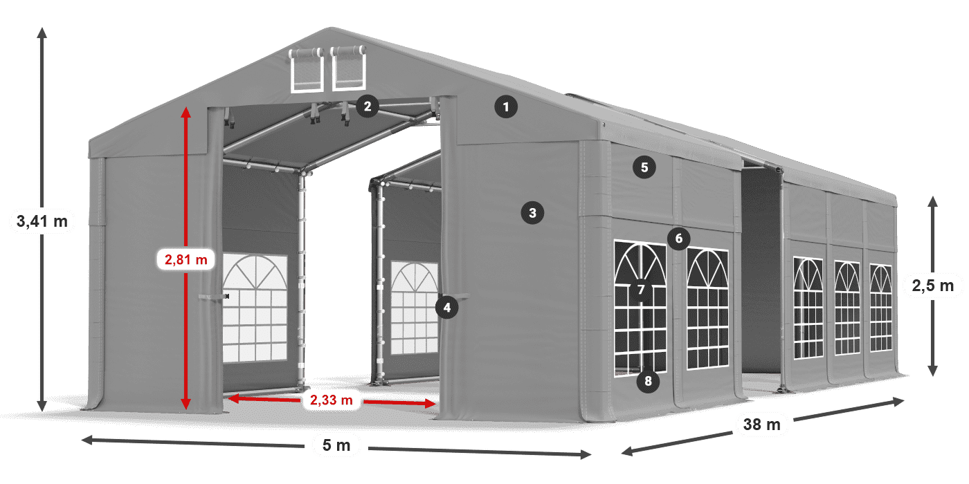 IMS 580 PVC legenda 2,5 m