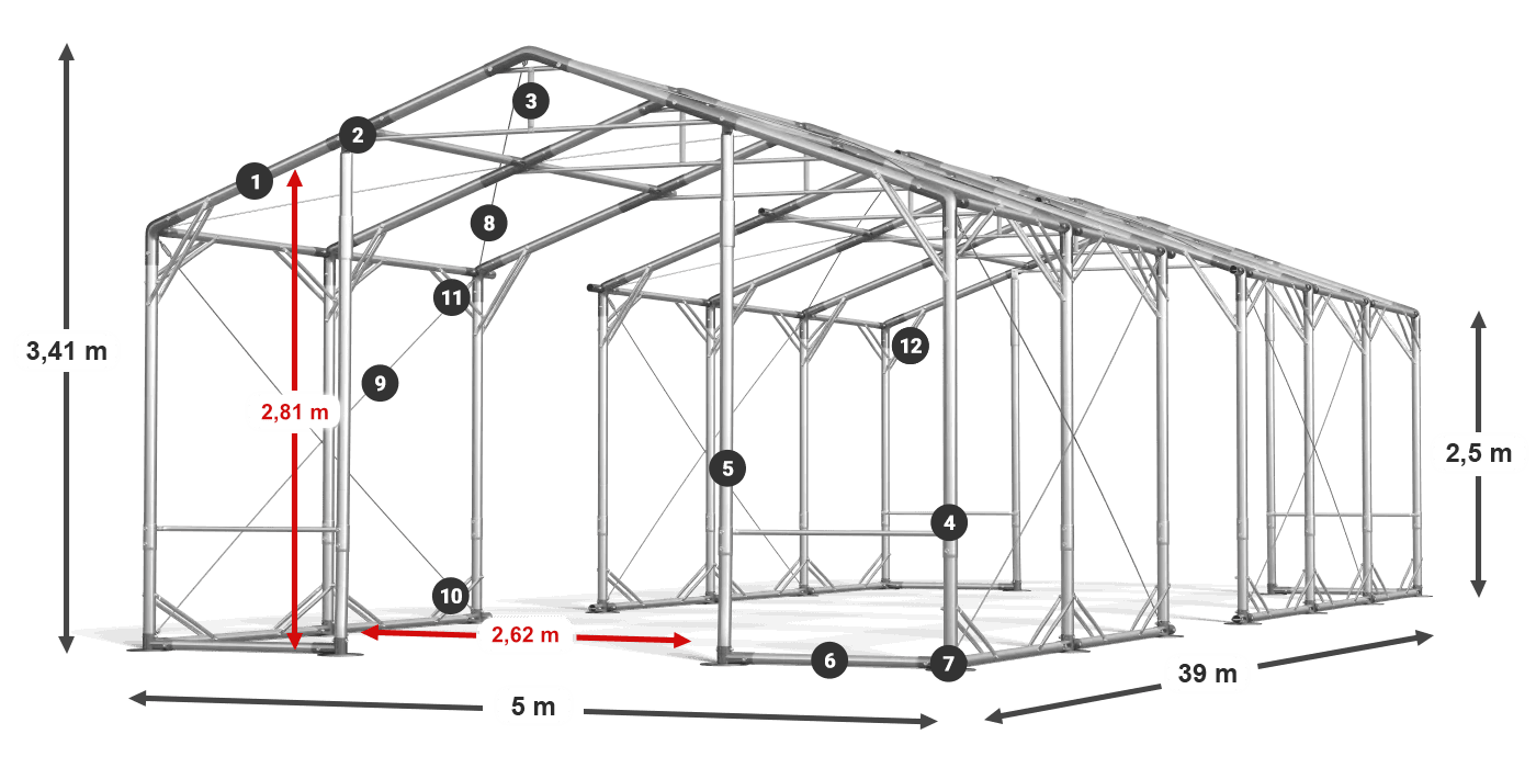 POLAR PLUS legenda 2,5m-4m