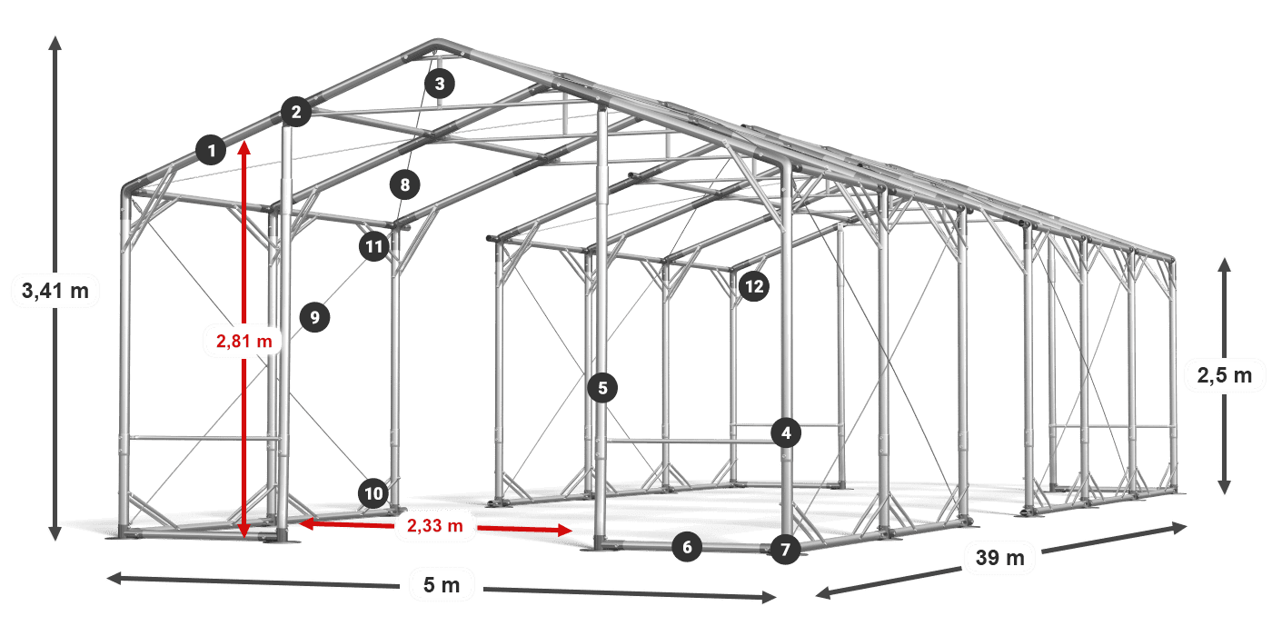 POLAR PLUS legenda 2,5m-4m