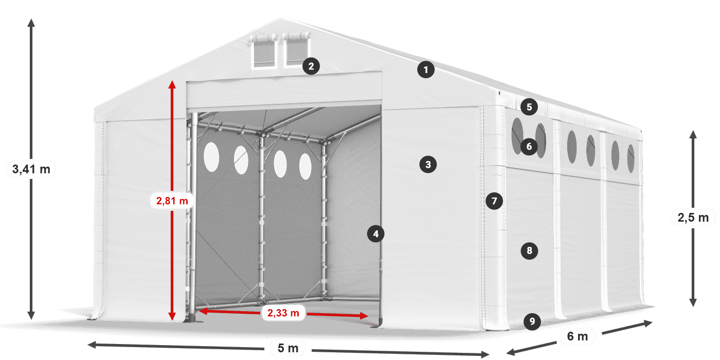 MFRO 620 PVC legenda 2,5 m