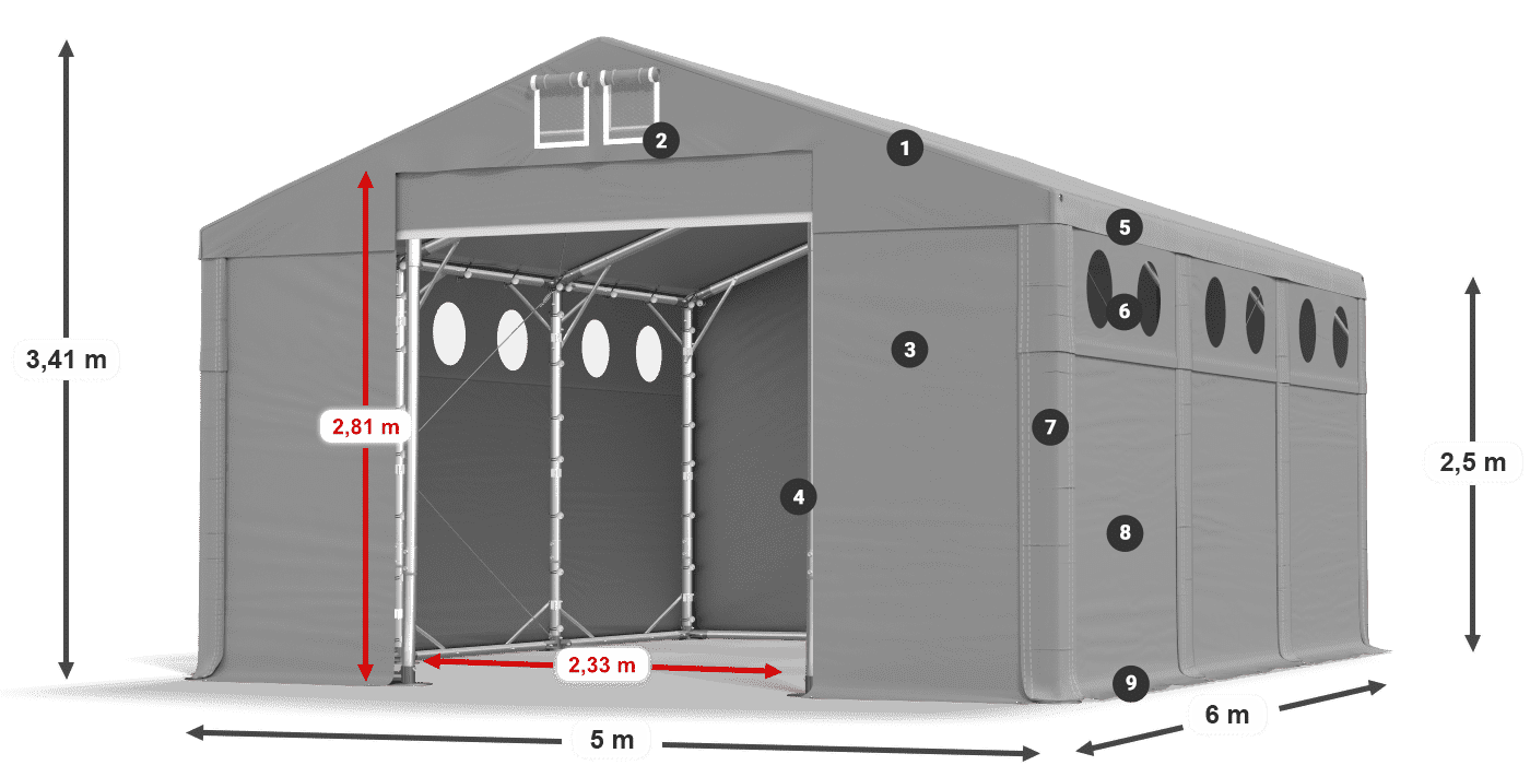 MFRO 620 PVC legenda 2,5 m