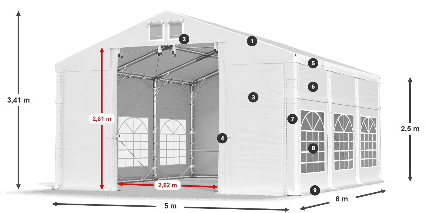 IFR 620 PVC legenda 2,5 m