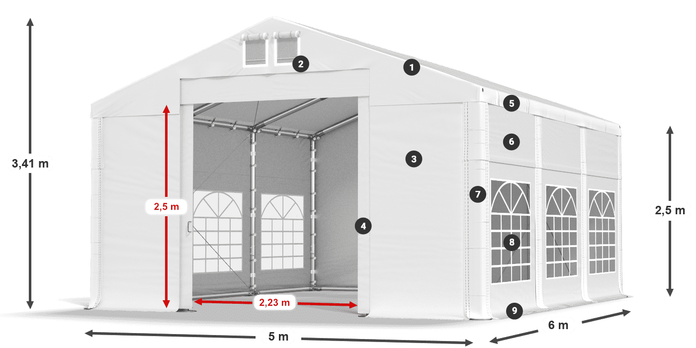 IFR 620 PVC legenda 2,5 m