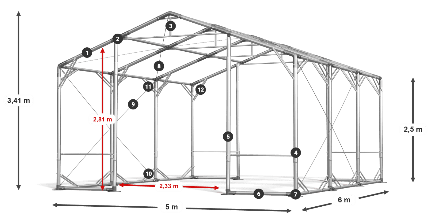 POLAR PLUS legenda 2,5m-4m
