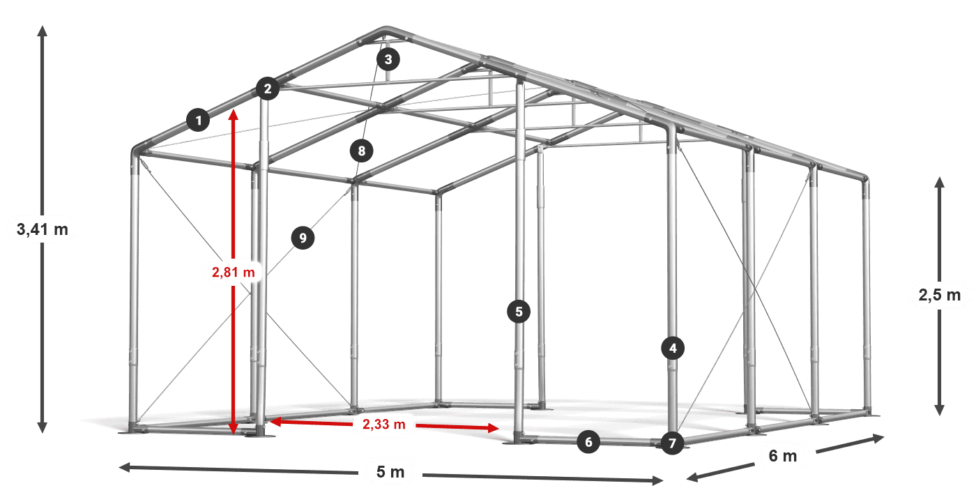WINTER PLUS legenda 2,5m-4m