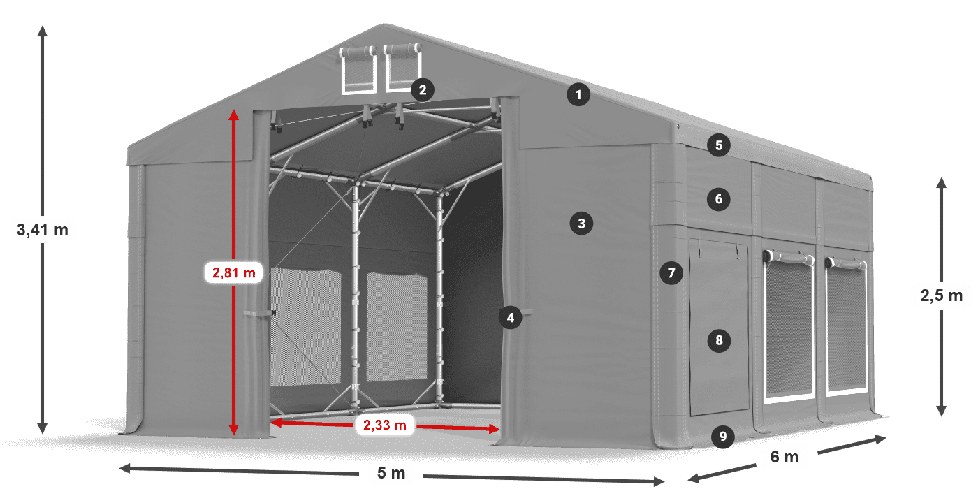 ISDM 560 PVC legenda 2.5