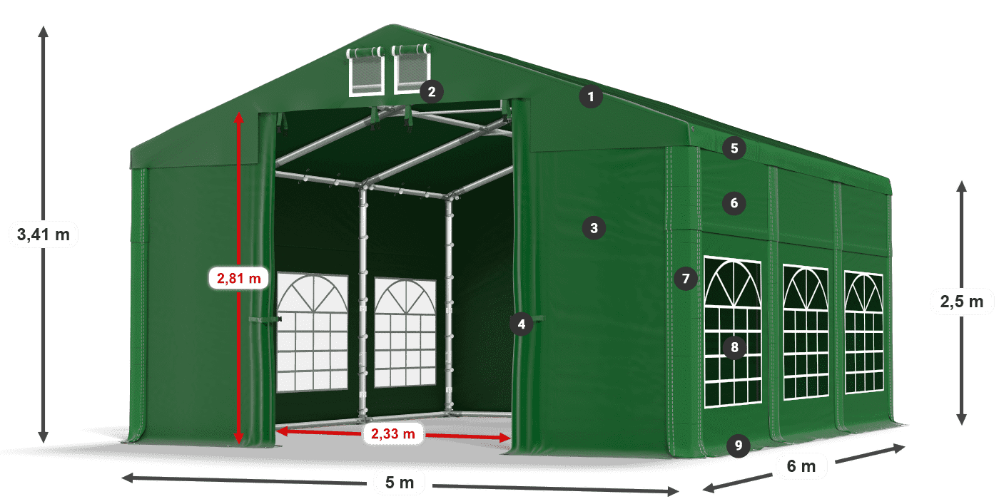 ISD 560 PVC legenda 2.5