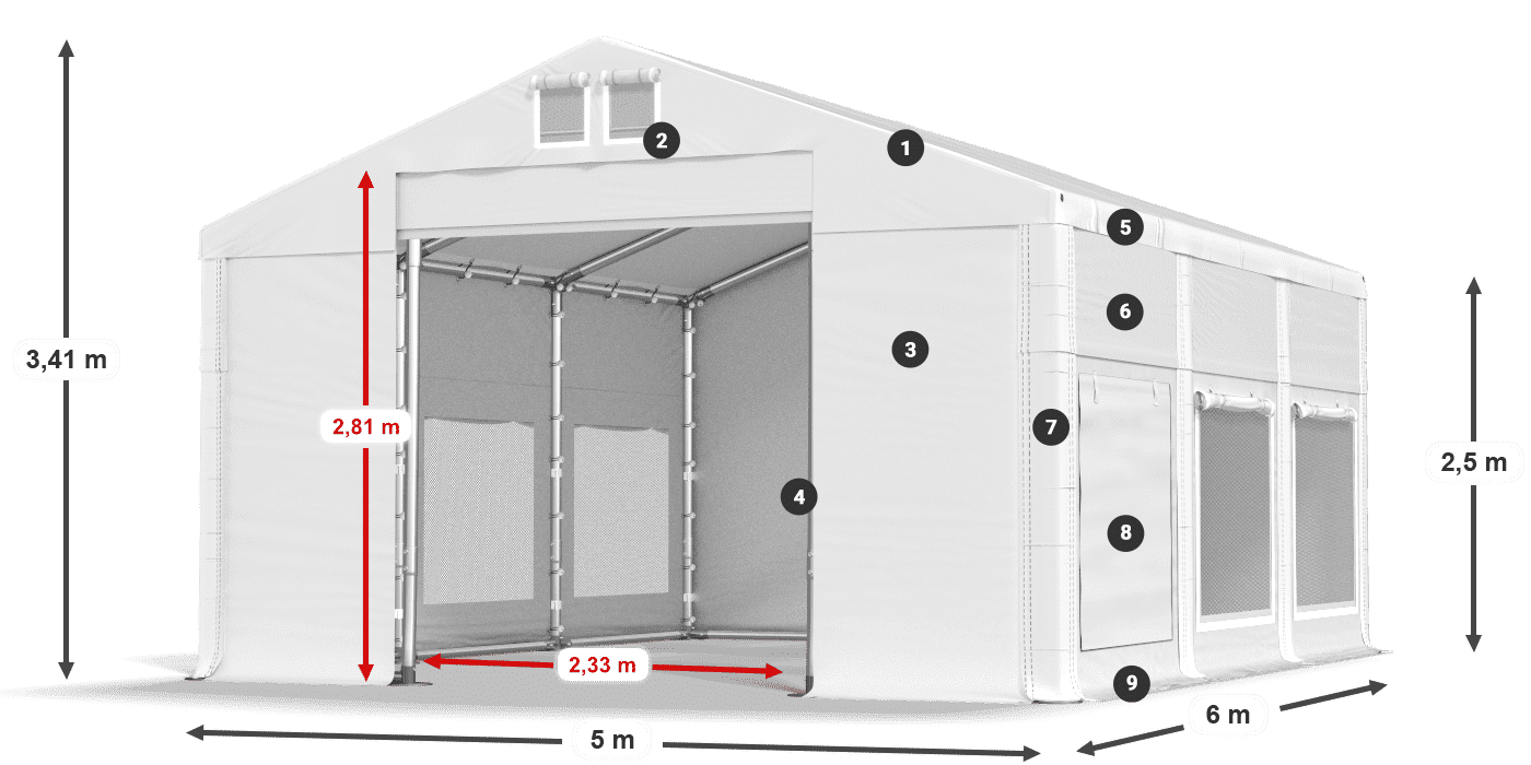 ISDM 560 PVC legenda 2.5