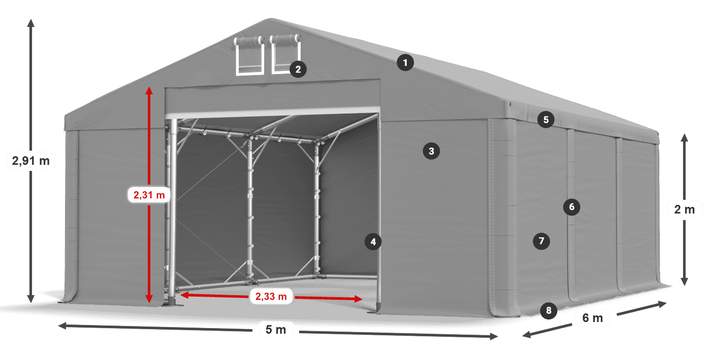 MFR 620 PVC legenda 2m