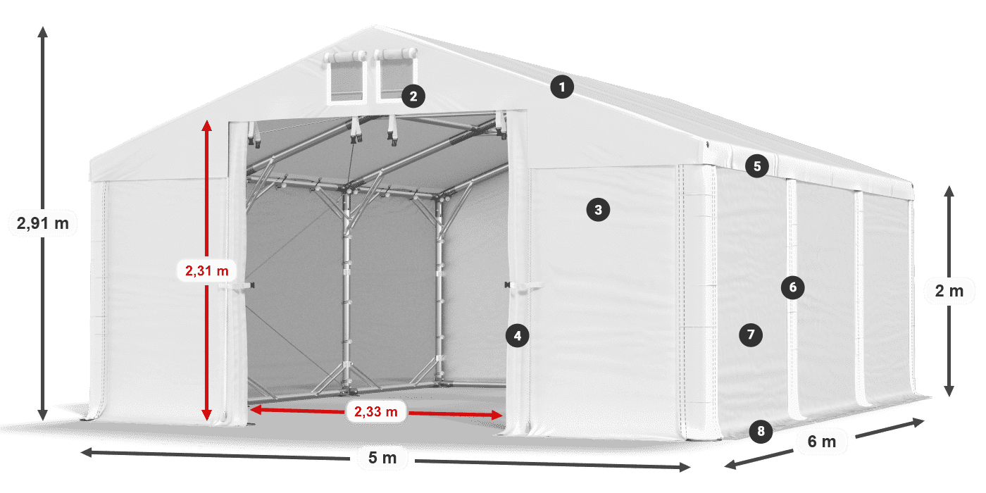 MFR 620 PVC legenda 2m
